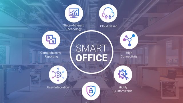 Tầm Quan Trọng Của Âm Học Trong Thiết Kế Văn Phòng Thông Minh